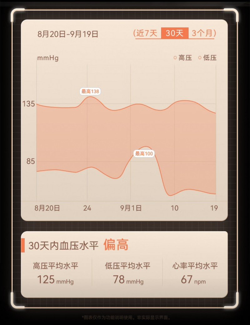 EngraSun A2 — feature and use-case detail 11