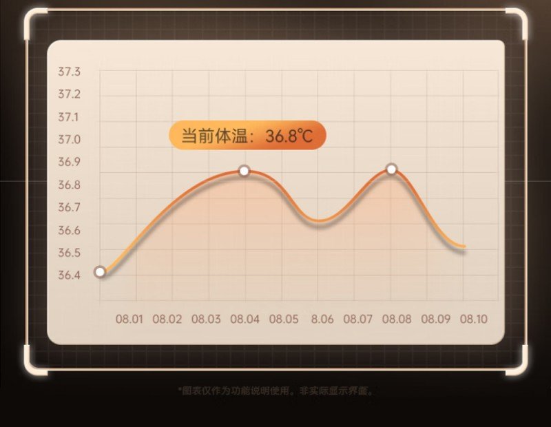 EngraSun A2 — feature and use-case detail 13