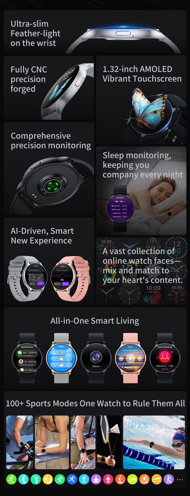 EngraSun MW12 — feature and use-case detail 2